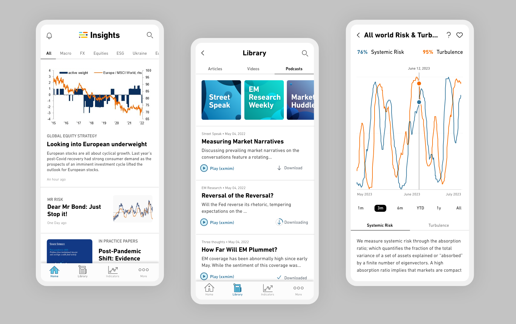 StateStreet Insights iOS App